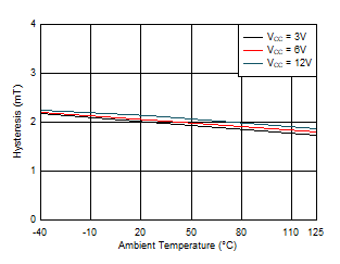 GUID-20200930-CA0I-QPDQ-DSNZ-XBRNZ0RSFMST-low.gif