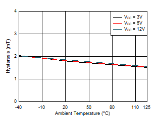 GUID-20200930-CA0I-RFPJ-1BWT-NQZ9B7CG3CHP-low.gif