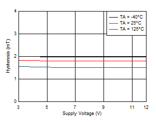 GUID-20200930-CA0I-TQP1-VCXC-3KBDZ11GPNK6-low.gif