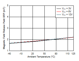 GUID-20200930-CA0I-TWB6-BRFV-SBSXWGRK25C2-low.gif