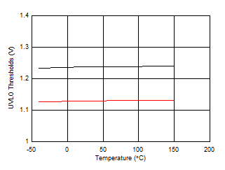 GUID-20200930-CA0I-B95B-VMT5-J88V81Z2QKGK-low.gif