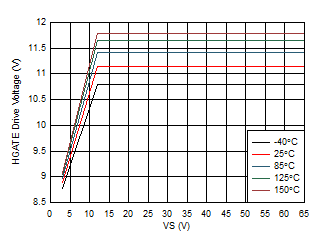 GUID-20201004-CA0I-MPVN-23RZ-FHWJ9D5L4SVF-low.gif