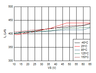 GUID-20201202-CA0I-FJ3G-MKR6-0ZZLFKHRNJHS-low.gif