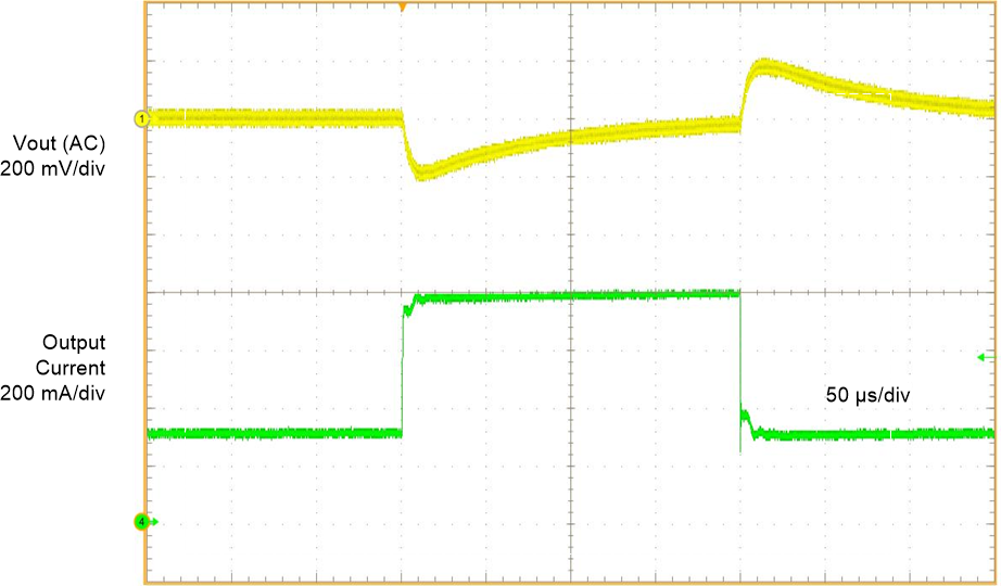 TPS61378-Q1 Load Transient VIN = 5 V,
              VOUT = 9 V, IOUT = 300 mA to 800 mA, FPWM