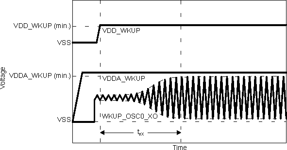 GUID-6D8E84A3-F6D6-419A-B0C1-AFF59FEA6CA0-low.gif