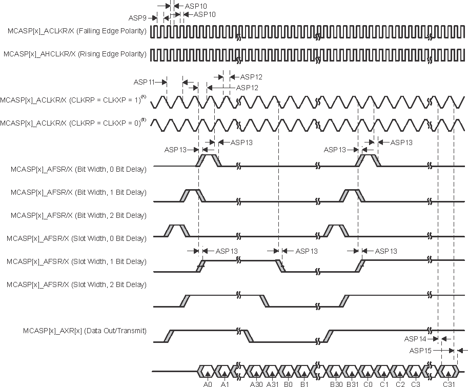 GUID-D358BBED-9792-474D-B9B4-29F5E8C6BD80-low.gif