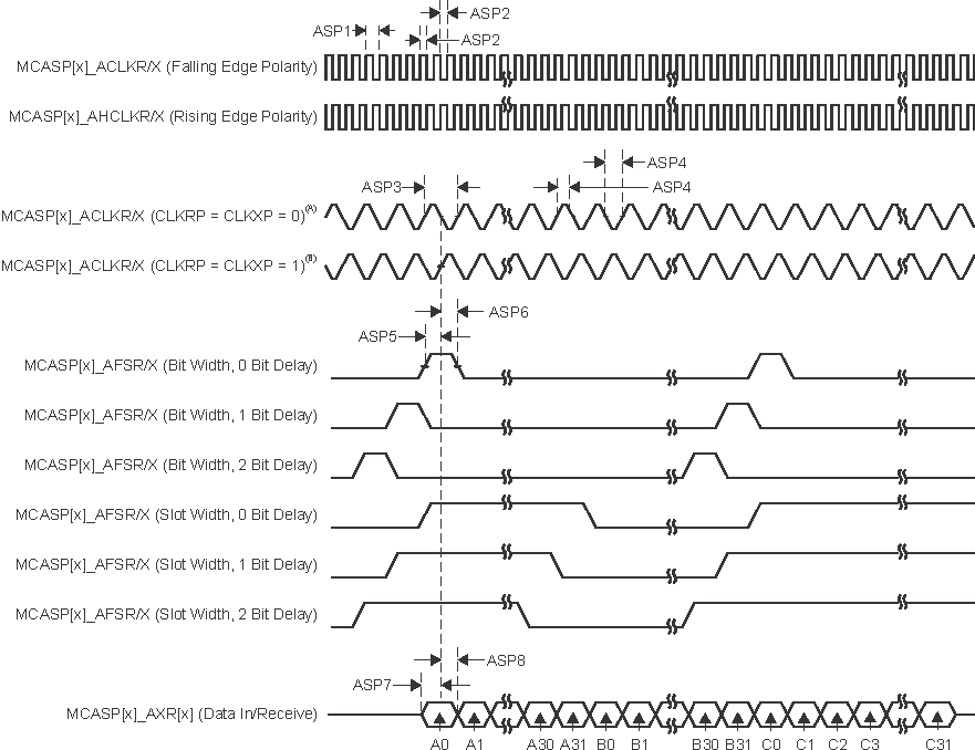 GUID-E3BEF202-A0F9-43BC-9CF5-6D8D7332E77F-low.gif