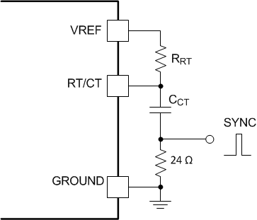 UC1842 UC2842 UC3842 UC1843 UC2843 UC3843 UC1844 UC2844 UC3844 UC1845 UC2845 UC3845 同步振荡器