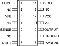 UC1842 UC2842 UC3842 UC1843 UC2843 UC3843 UC1844 UC2844 UC3844 UC1845 UC2845 UC3845 D 和 W 封装 14 引脚 SOIC 和 CFP 顶视图