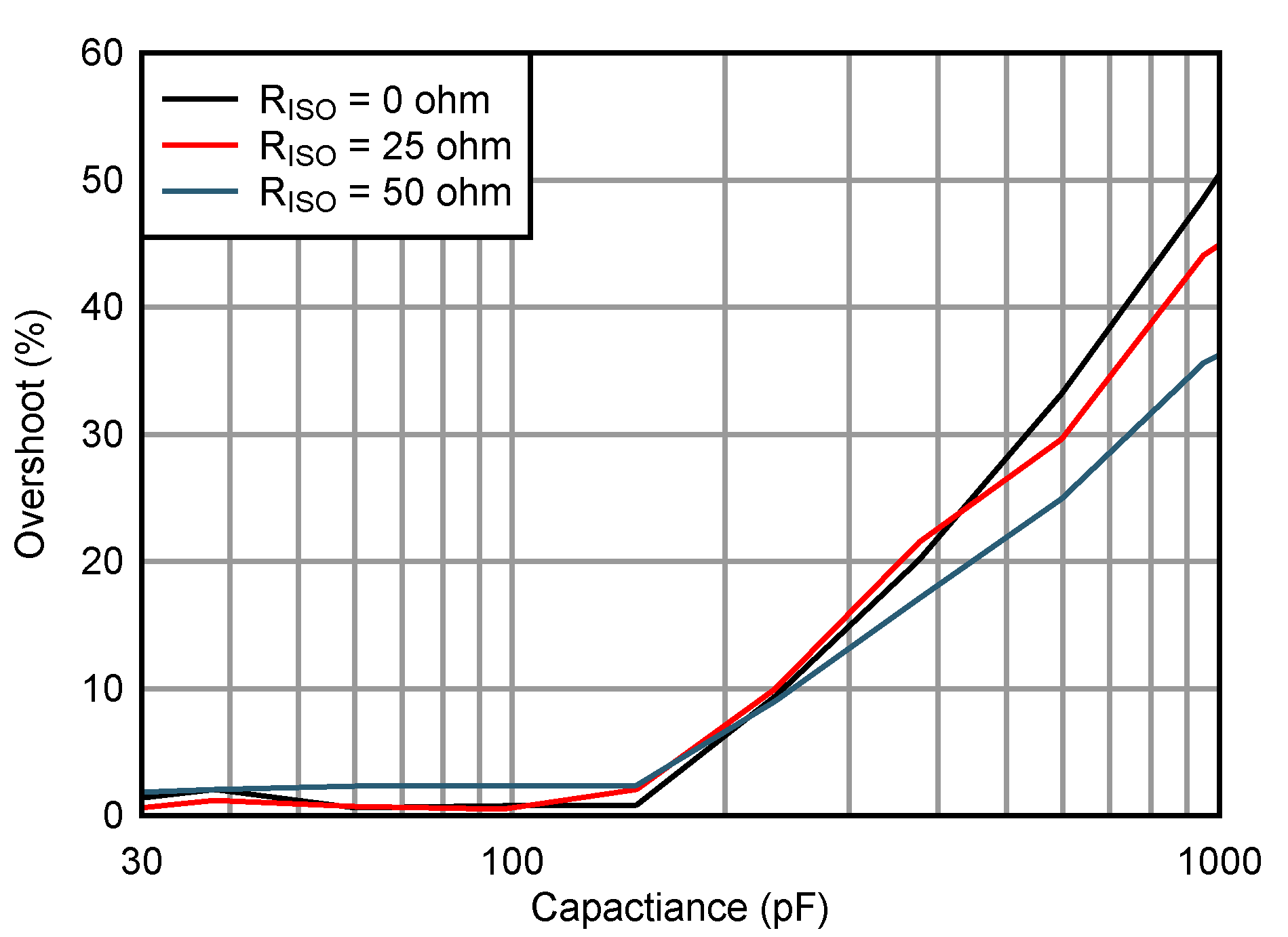 GUID-20210517-CA0I-BBVP-Q7SQ-KLTVL65XN1TR-low.png