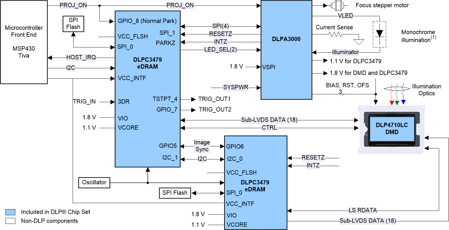 GUID-DA8A76EA-CB53-4DE0-B1B8-0DEA61091A37-low.gif