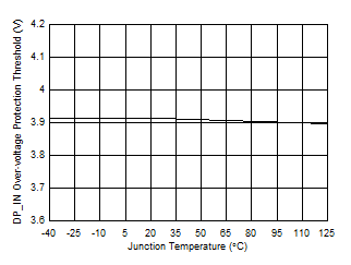 GUID-FAF5CD35-0C14-4852-A024-5C19AB187C12-low.gif