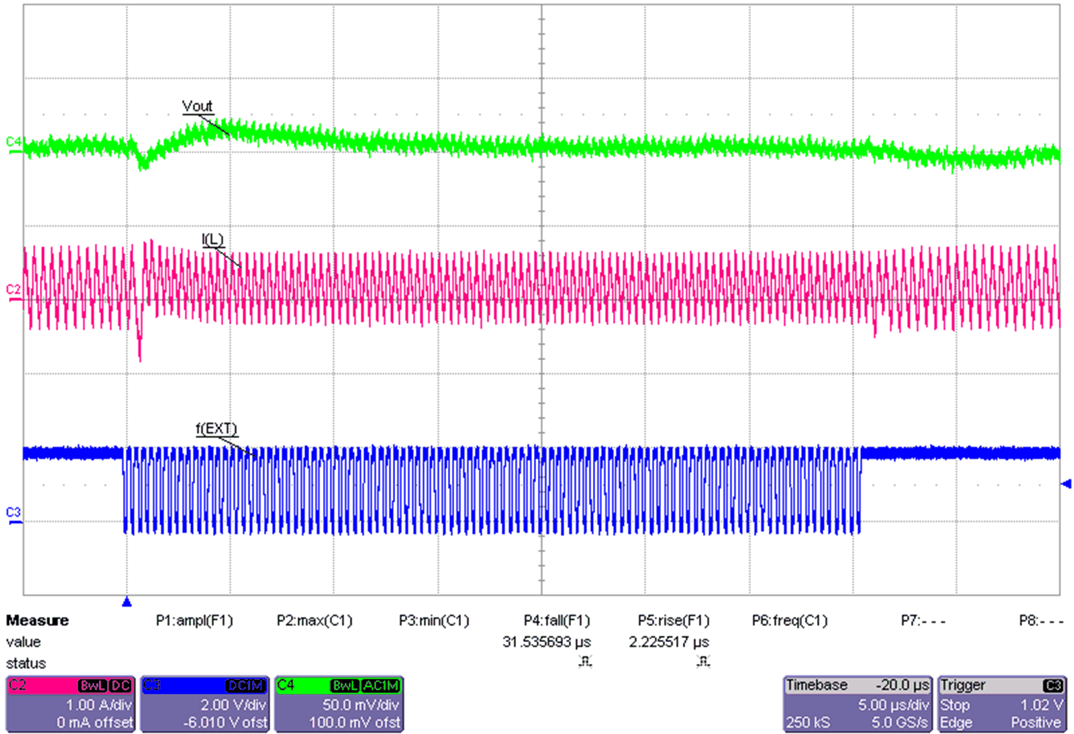 TPS628501-Q1 TPS628502-Q1 TPS628503-Q1 Switching from External Synchronizaion to Internal Fixed Frequency