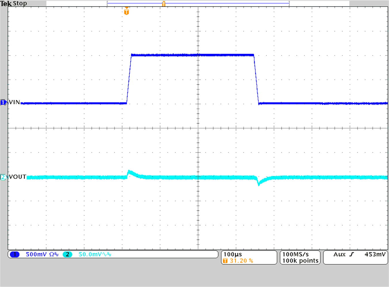 TPS628501-Q1 TPS628502-Q1 TPS628503-Q1 Line Transient Response