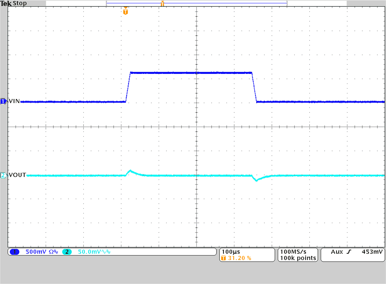 TPS628501-Q1 TPS628502-Q1 TPS628503-Q1 Line Transient Response