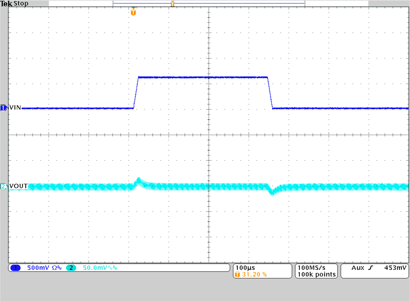 TPS628501-Q1 TPS628502-Q1 TPS628503-Q1 Line Transient Response