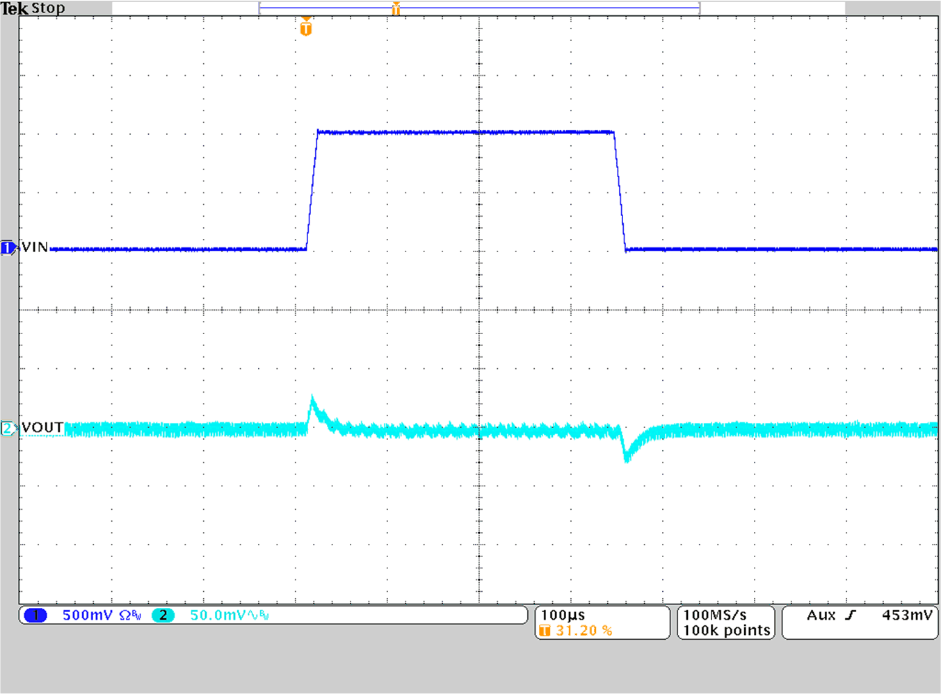 TPS628501-Q1 TPS628502-Q1 TPS628503-Q1 Line Transient Response