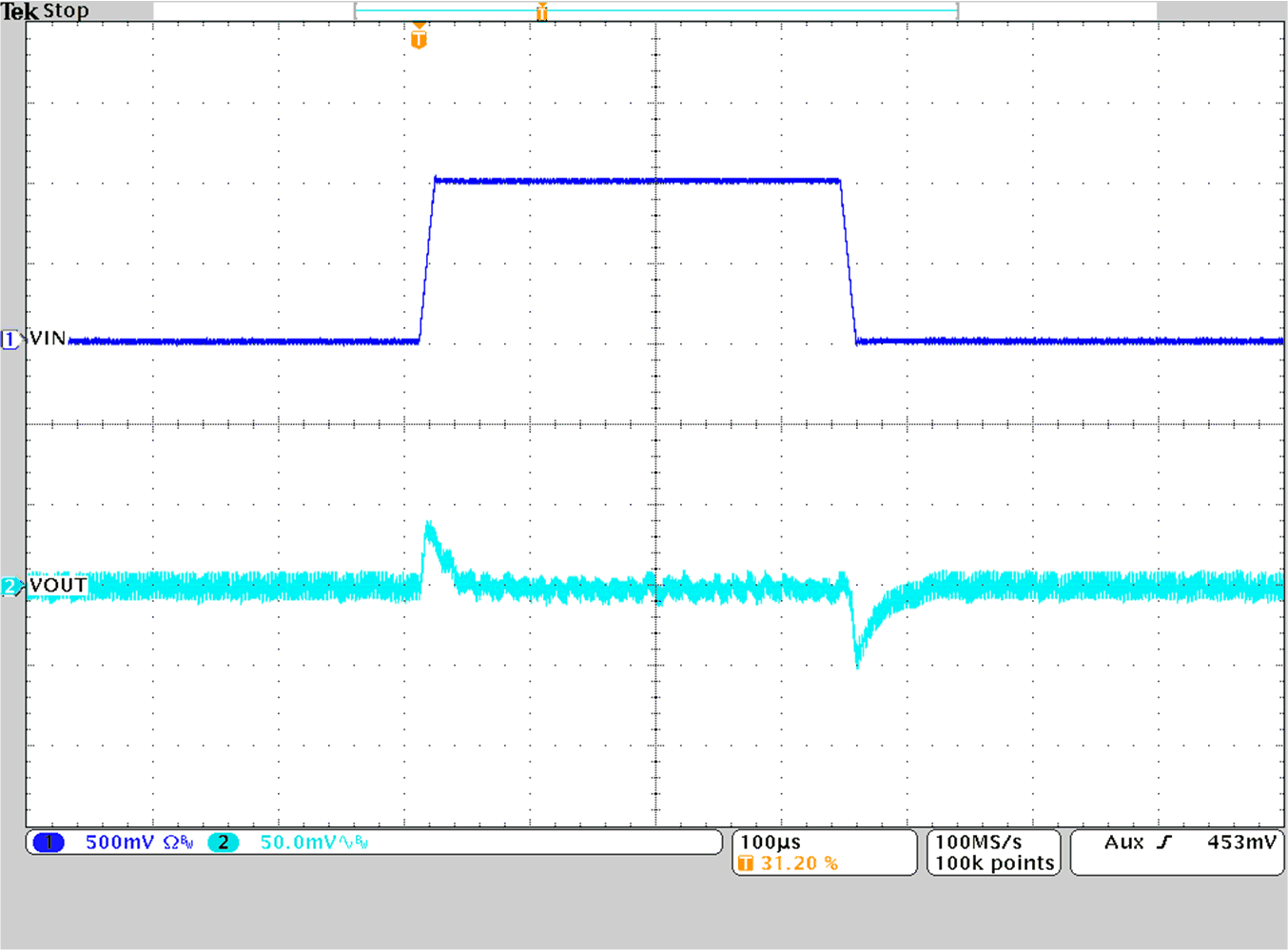 TPS628501-Q1 TPS628502-Q1 TPS628503-Q1 Line Transient Response