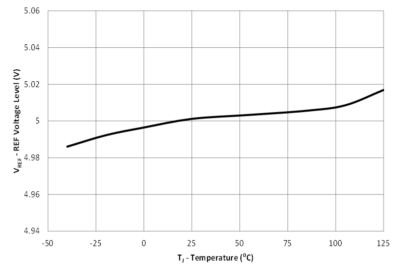 GUID-2BB50E3B-CB65-4CDF-9E40-EC77045FD47E-low.gif