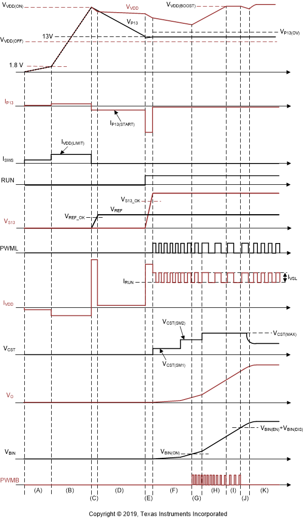 GUID-CFDA7373-7EC0-4FD3-804F-E7ECD0E316BB-low.gif