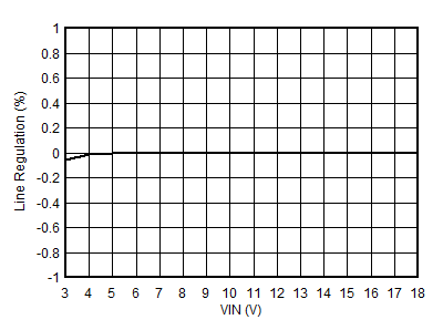 GUID-20201230-CA0I-TQFS-KKBS-X1GPQPGH8MMD-low.gif