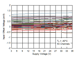 GUID-20200721-CA0I-TJVT-DZX9-QRFQ5BLTDGHZ-low.gif