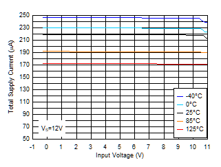 GUID-20200721-CA0I-TNXN-2TQG-ZX9PFGL7VQFF-low.gif