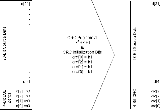 GUID-20200907-CA0I-RDK2-ZQFH-KSPBLPW4PZHM-low.gif