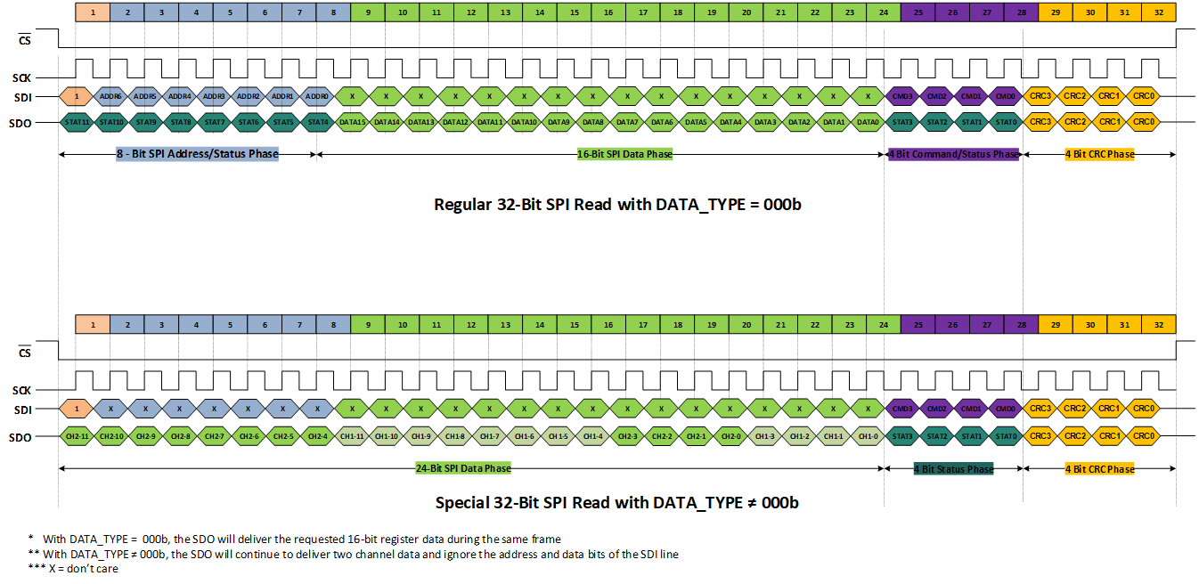 GUID-20210813-SS0I-6WJG-TW8B-RPZNJ26GGHW3-low.png