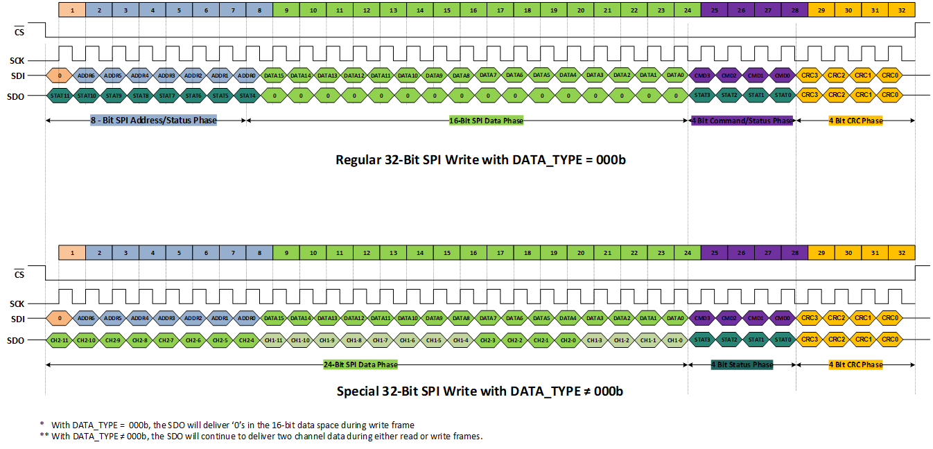 GUID-20210813-SS0I-NZBZ-LVRM-6SMDQ9FSSKRB-low.png