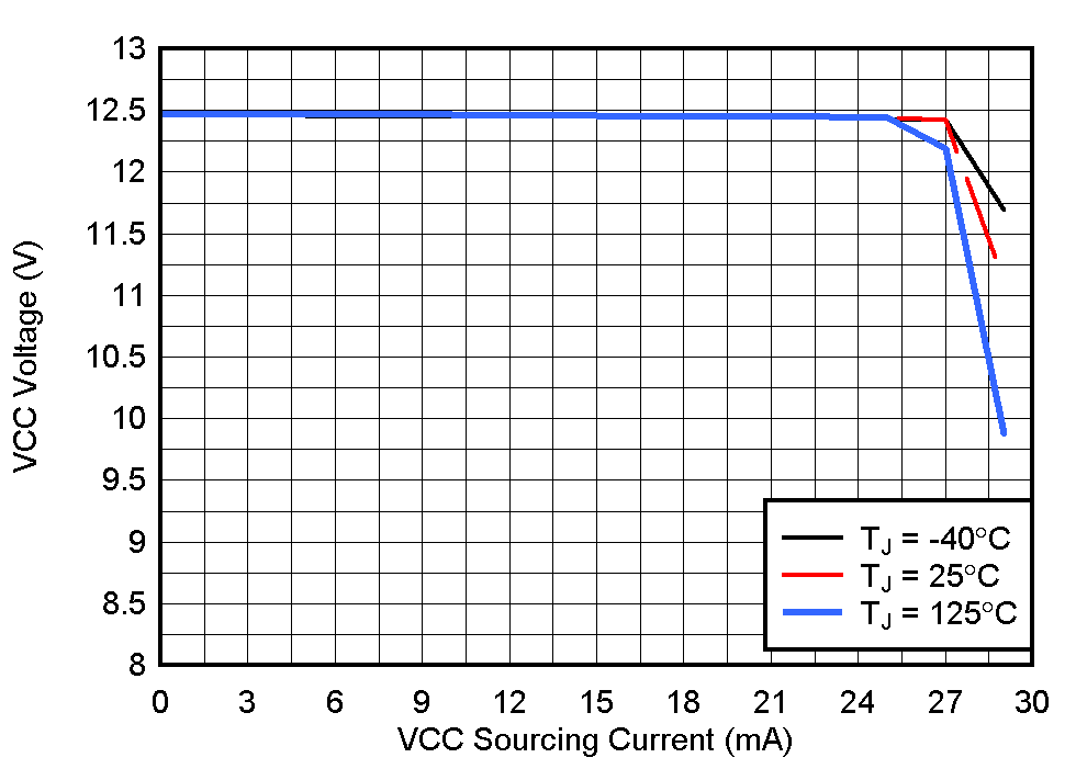 GUID-20200916-CA0I-31SH-TBNL-VTFP4H8J3JZ1-low.gif