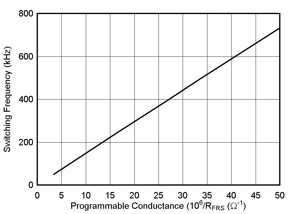 GUID-20200916-CA0I-MJMM-VLQM-GBVVBMLLJTXC-low.gif