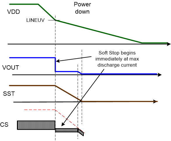 GUID-500EB189-E0C9-41CC-9AC2-85C1A94B2A3D-low.gif