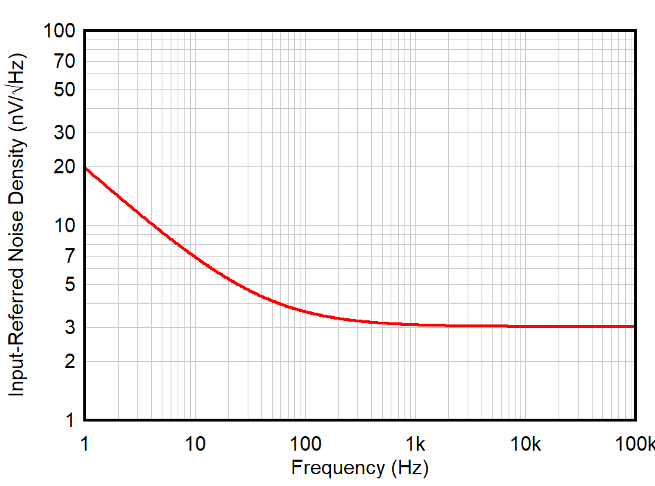 GUID-20210811-SS0I-2DXB-VDV9-M12L7CBZJHH3-low.png