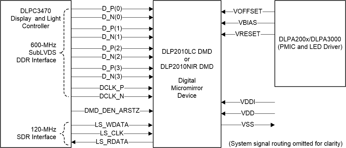 GUID-DBDA9298-FEE5-4EBE-B7E9-F0C158A490EC-low.gif