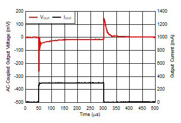 GUID-3D9EF5CA-820D-48F2-934E-FCBE33332DE3-low.gif