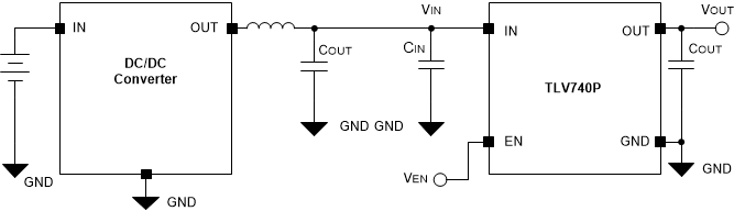 GUID-3FEF0179-DFB3-4AEE-A794-64B8ADB0759C-low.gif