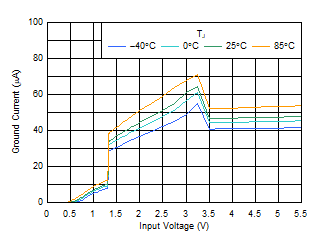 GUID-C65B3AA7-5CC1-48FD-AAE5-E993F1F653E9-low.gif