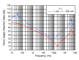 GUID-CFAFC20B-EC16-4D58-996F-B1CA7199AC69-low.gif