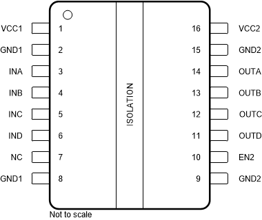 ISO6740-Q1 ISO6741-Q1 ISO6742-Q1 ISO6740-Q1 DW 封装 16 引脚 SOIC-WB 顶视图