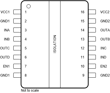 ISO6740-Q1 ISO6741-Q1 ISO6742-Q1 ISO6742-Q1 DWW 封装 16 引脚 SOIC-Extra-WB、SOIC-WB 顶视图