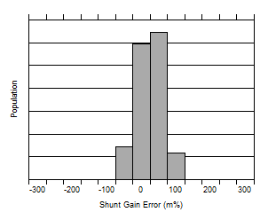 GUID-20210212-CA0I-V2PS-HRFR-SCP4H07FWHXS-low.gif