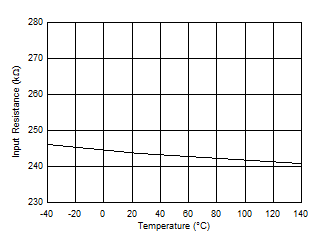 GUID-6082C9A7-CCA7-4E91-BF96-0F196207BDEB-low.gif