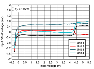 GUID-20200818-CA0I-0DXX-F54X-5P1VS15HRCXB-low.gif