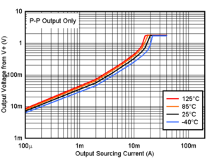 GUID-20200818-CA0I-1PJ1-HJQV-GMTVKKWFJTMT-low.gif