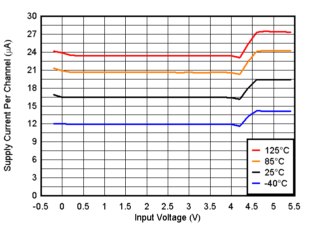 GUID-20200818-CA0I-9RXT-NTHH-HP9WBQDH2TDC-low.gif