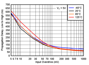 GUID-20200818-CA0I-BTSH-DC08-B0V4BJMD83R0-low.gif