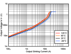 GUID-20200818-CA0I-J7X5-BZ70-9SG7FLQLSDLP-low.gif