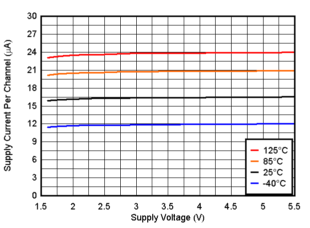 GUID-20200818-CA0I-KTQ4-FNPW-RHHXDL9ZLVNP-low.gif