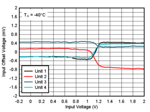 GUID-20200818-CA0I-N3KQ-FR1N-XSP8V85ZXTRZ-low.gif